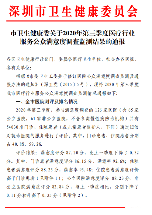 满意度01.png